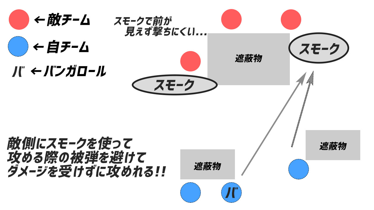 Apex バンガロールの立ち回り解説 3つの限定テクニックも解説