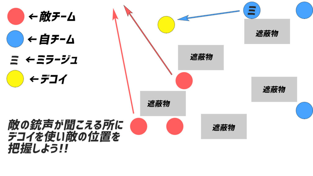 Apex ミラージュの立ち回り解説 超有益テクニックも掲載