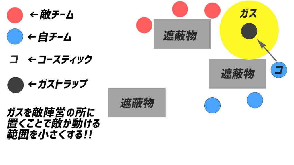 Apex コースティックの立ち回り解説 知らないと損をする