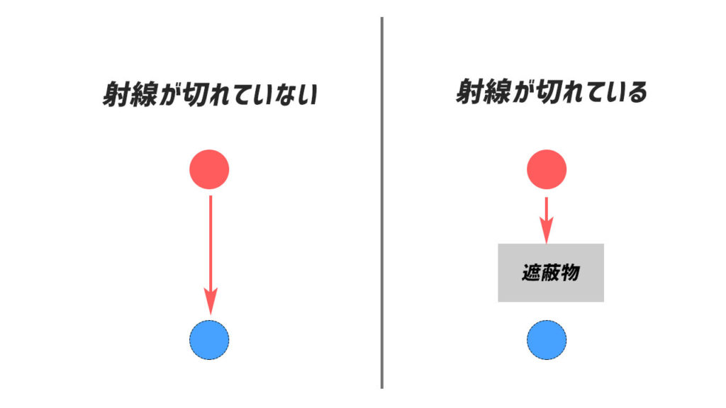 Apex 撃ち合いが強くなる3つのコツ 必要なのは技術と努力