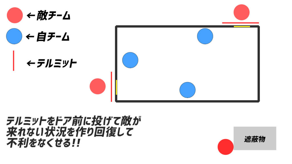 Apex テルミットグレネードの使い方 一番強いグレネード